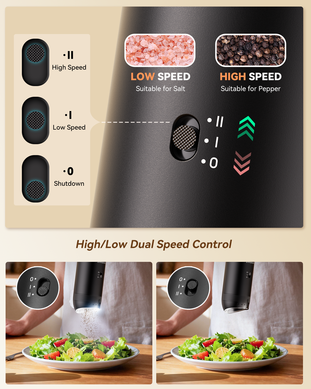 WONMAKE Gravity Electric Salt and Pepper Grinder Set with Charging Base, Automatic Salt and Pepper Mill, 6-Level Adjustable Coarseness, Dual Speed, and Large 5.95oz Capacity